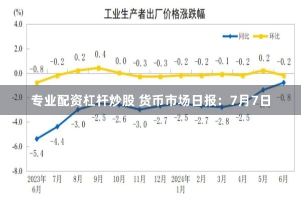 专业配资杠杆炒股 货币市场日报：7月7日